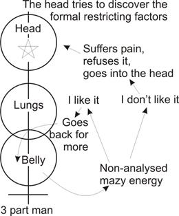 Description: 3partman hazy energy.JPG